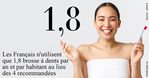 https://dr-pointeau-lafond-delphine.chirurgiens-dentistes.fr/Français brosses