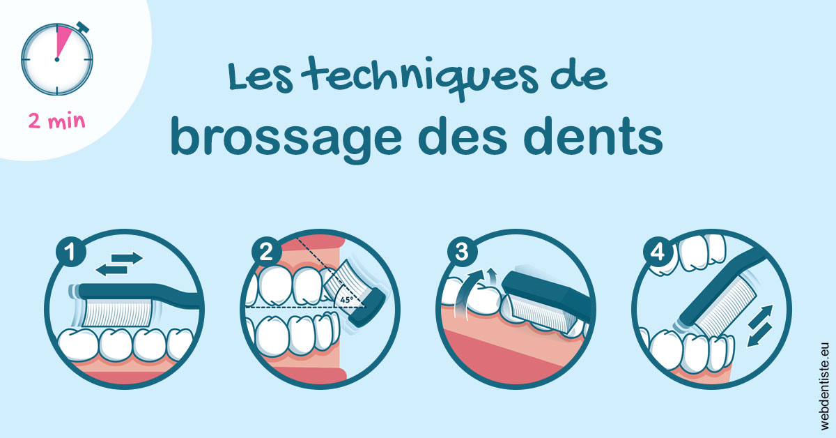 https://dr-pointeau-lafond-delphine.chirurgiens-dentistes.fr/Les techniques de brossage des dents 1
