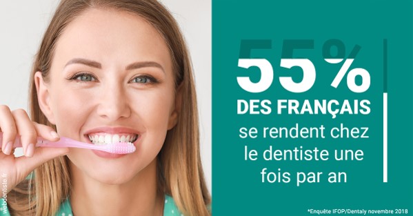 https://dr-pointeau-lafond-delphine.chirurgiens-dentistes.fr/55 % des Français 2