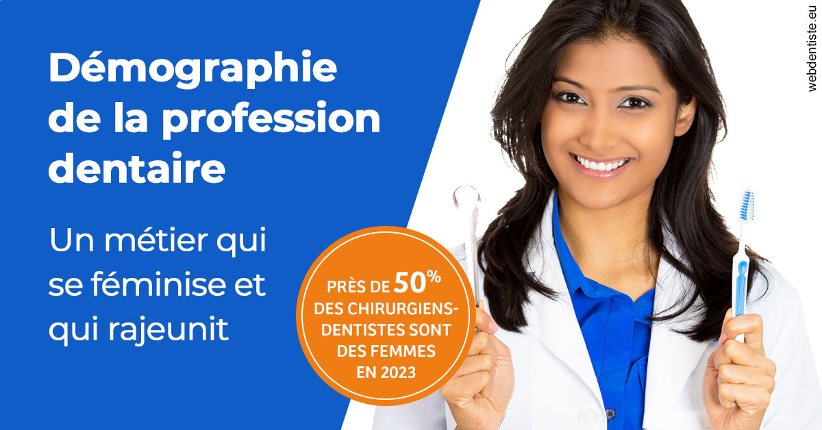 https://dr-pointeau-lafond-delphine.chirurgiens-dentistes.fr/Démographie de la profession dentaire 2