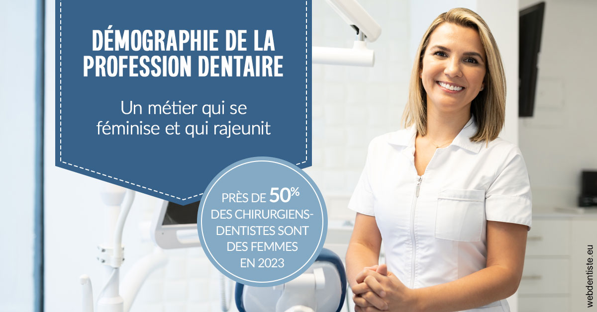 https://dr-pointeau-lafond-delphine.chirurgiens-dentistes.fr/Démographie de la profession dentaire 1