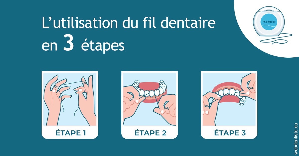 https://dr-pointeau-lafond-delphine.chirurgiens-dentistes.fr/Fil dentaire 1
