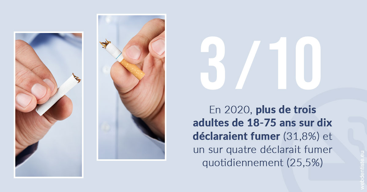 https://dr-pointeau-lafond-delphine.chirurgiens-dentistes.fr/Le tabac en chiffres